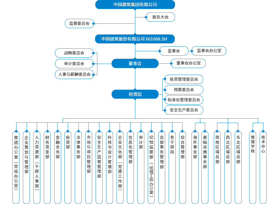 BOB半岛·(中国)官方网站(图1)